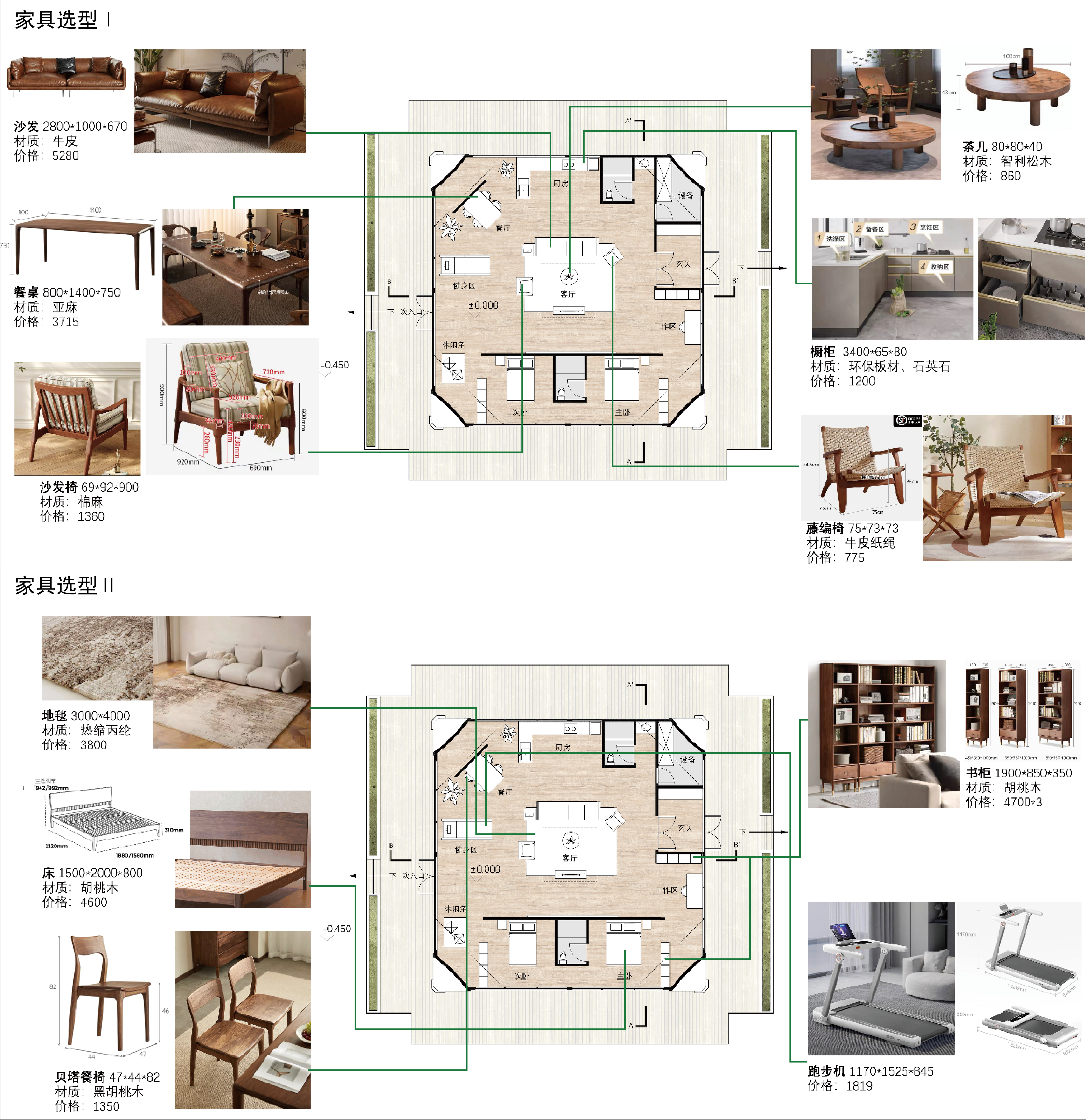 方案展示