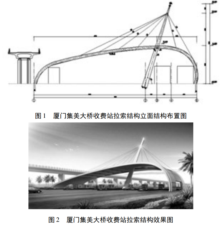 案例1