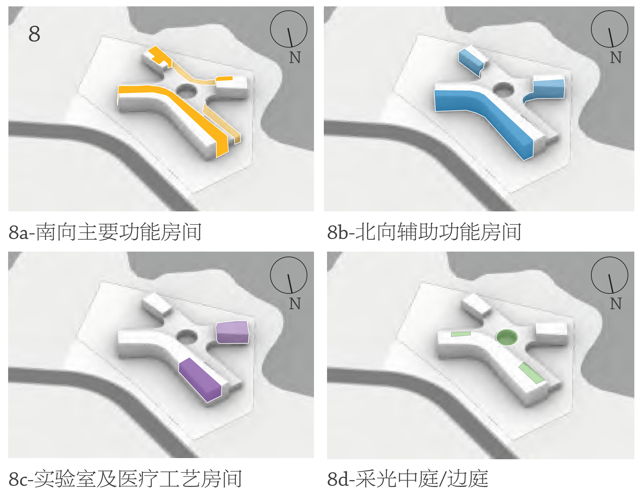 案例2
